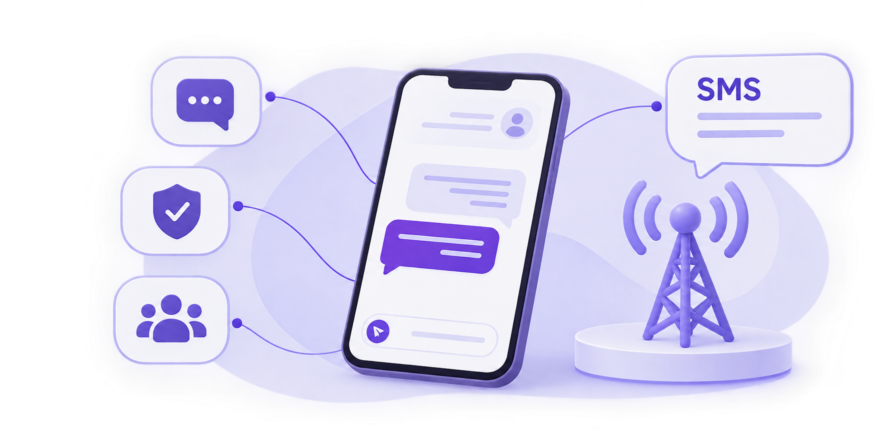 SMS traffic flowing between mobile operators
